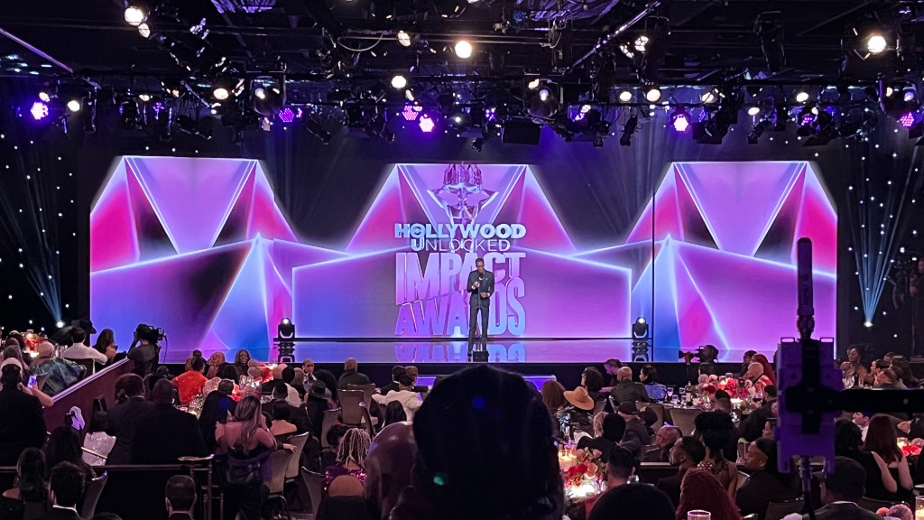 Hollywood Unlocked Impact Awards